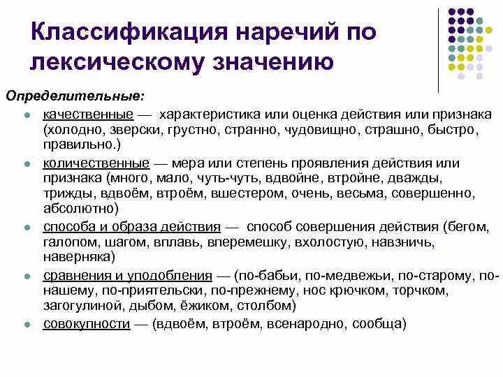 Наречие разных разрядов: найдено 82 изображений