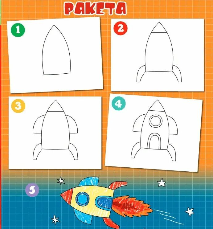 Рисуем космос пошагово. Ракета рисунок для детей пошагово. Ракета для рисования для детей. Поэтапное рисование ракеты для детей. Схема рисования ракеты для детей.