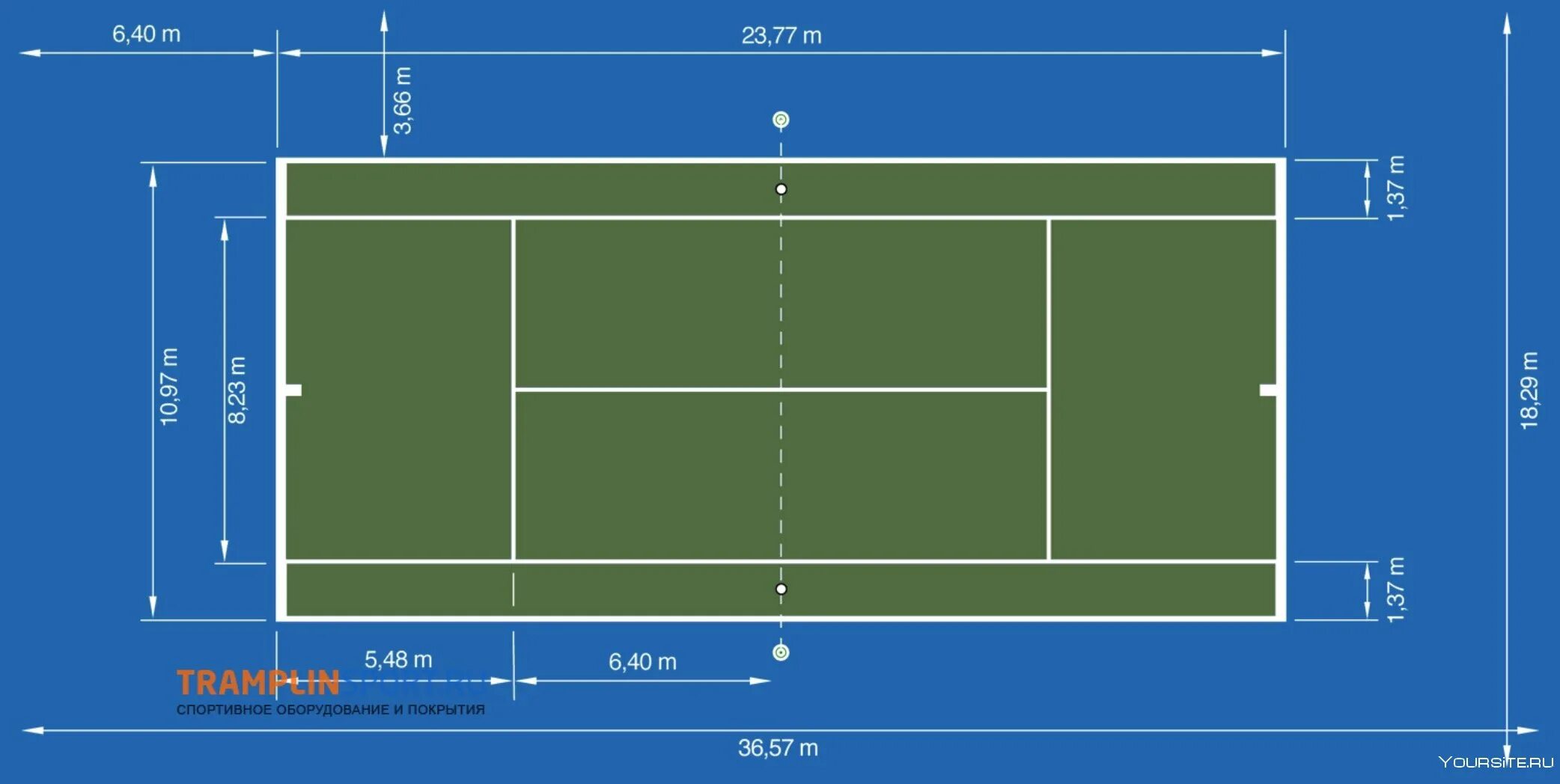 Стандартный размер теннисного. Размер теннисного корта стандарт чертеж. Разметка волейбольной площадки 9х18. Большой теннис Размеры площадки. Размер теннисной площадки стандарт.