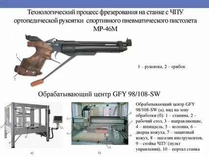 Технологический процесс станков