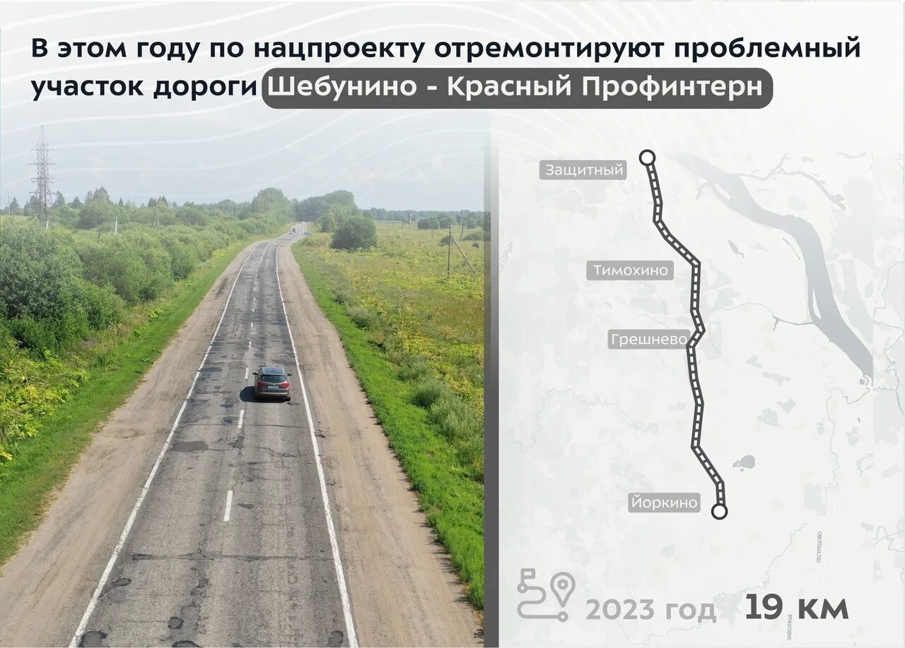 Сборник в дорогу 2023. Национальный проект безопасные качественные дороги. Нацпроект безопасные и качественные дороги 2023. Трасса Вологда. Нацпроект дороги.