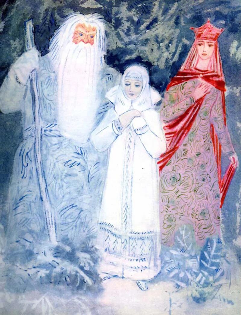 Рисунок к снегурочке островского карандашом. Пьеса островского снегурочка. Н. Пьеса островского снегурочка. Римского-корсакова.