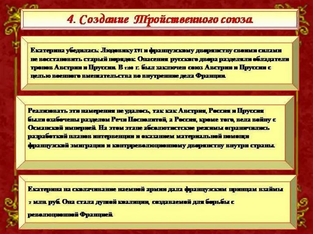 Создание тройственного союза дата. Создание тройственного союза. формирование тройственного союза. этапы создания тройственного союза. этапы формирования тройственного союза.