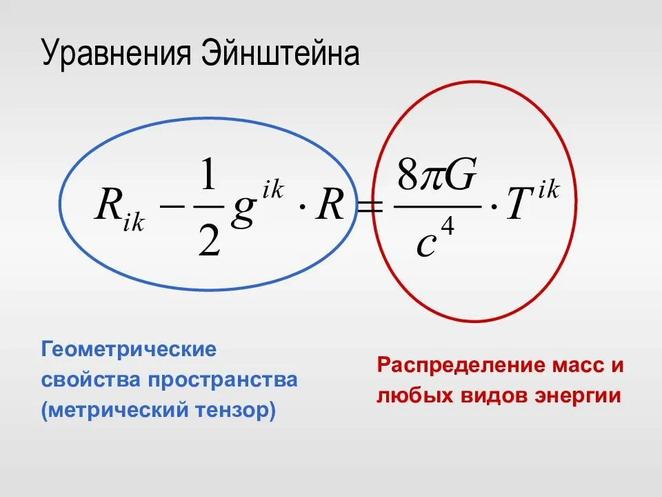 Формула пространства. Уравнение эйнштейна гравитационного поля. формула гравитации эйнштейна. гравитационное уравнение эйнштейна. общая теория относительности формула.