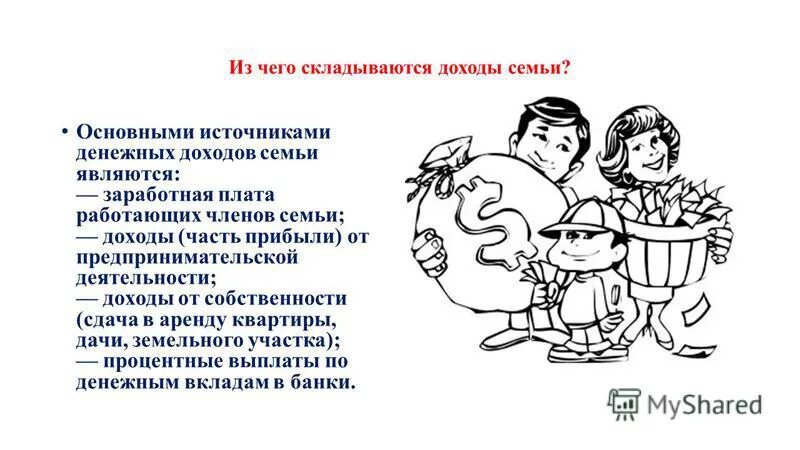 Семейный бюджет картинки. Бюджет семьи финансовая грамотность для дошкольников. Бюджет семьи для дошкольников. Доходы и расходы для детей. Из чего складывается доход.