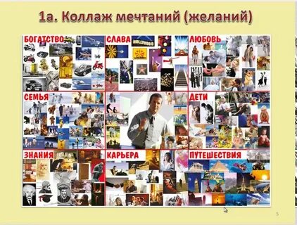 Карта желаний картинки для карты желаний