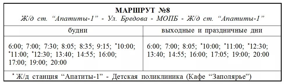 Расписание маршруток апатиты