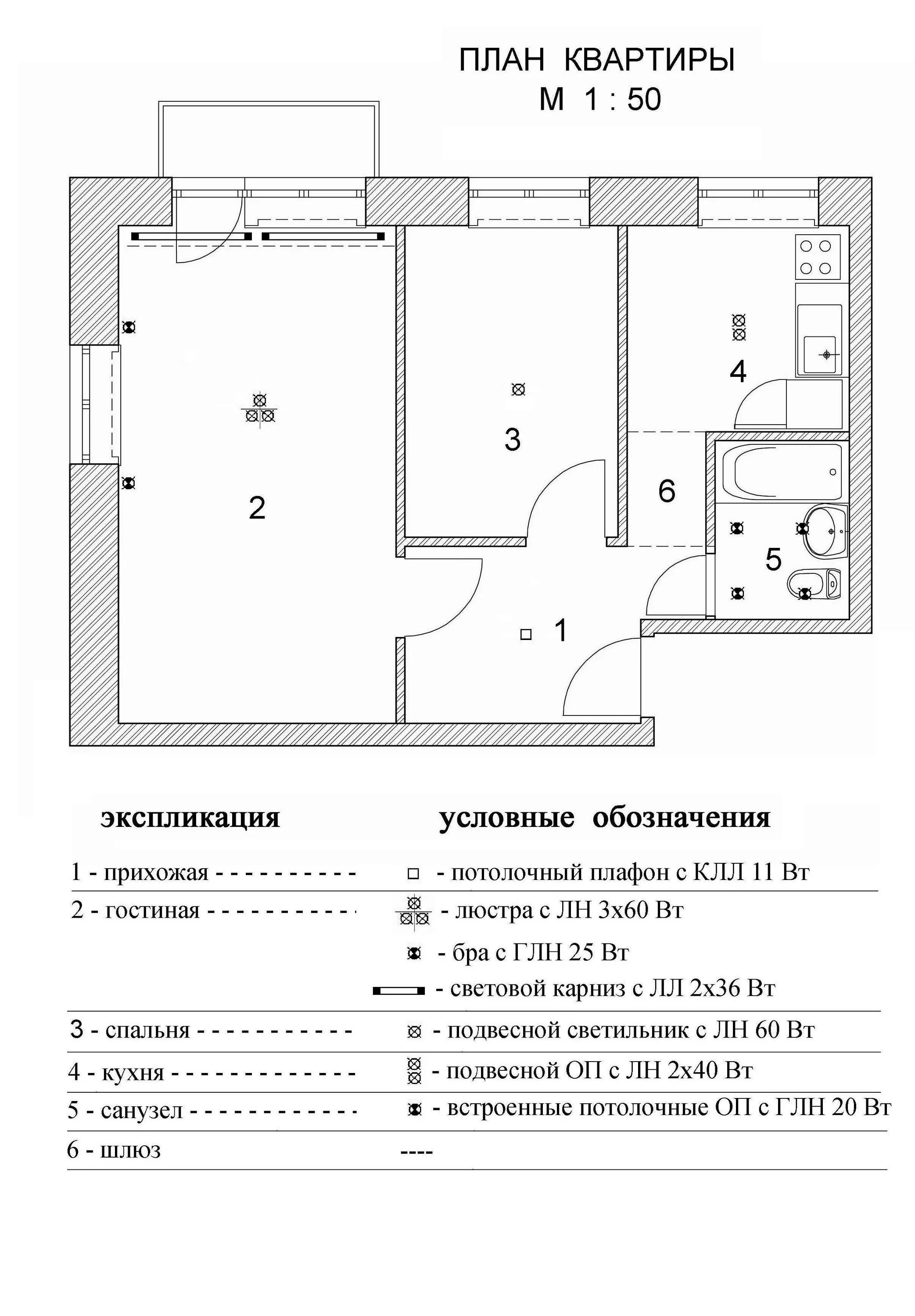 Освещение курсовая работа. Освещение курсовая работа