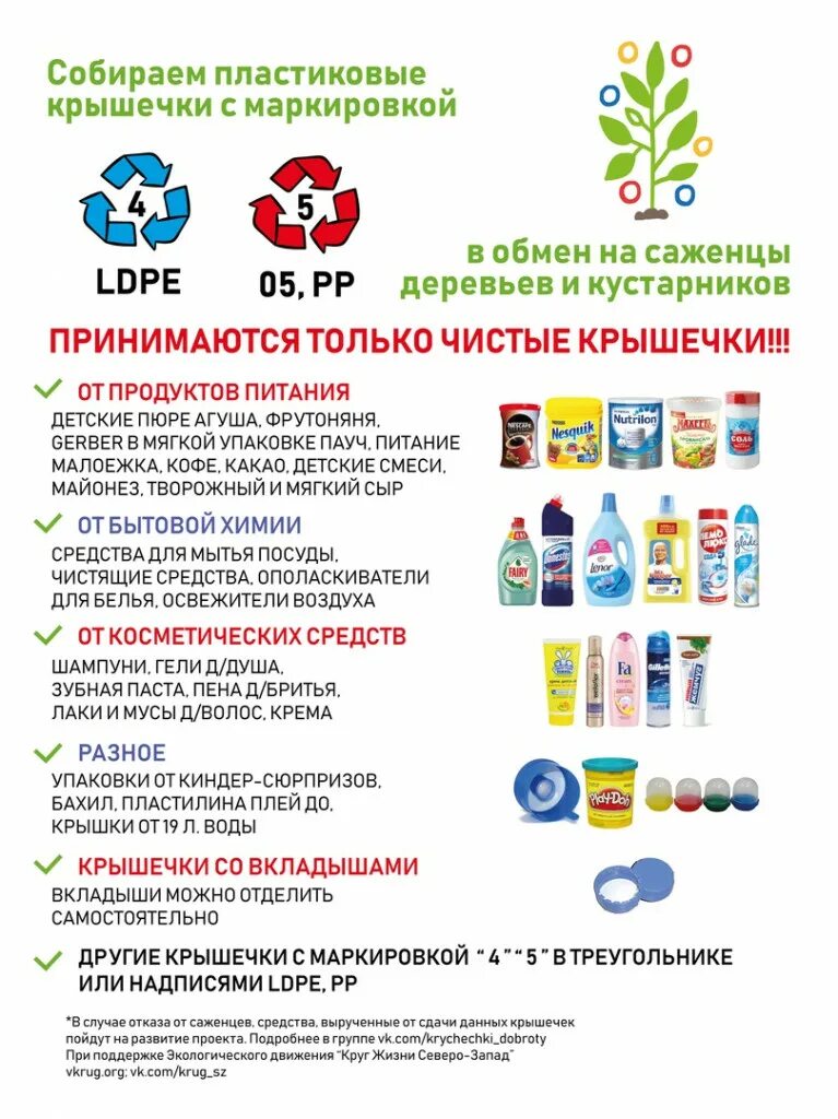 Добрые крышечки. Акция пластиковые крышечки. Акция крышечки добра. Сдать крышки спб. Крышечки доброты.
