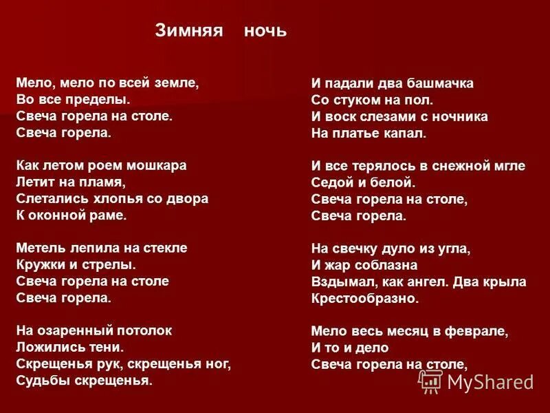 Стихотворение б пастернака зимняя ночь. Мело Мело по всей земле Пастернак. Пастернак зимняя ночь Мело Мело. Свеча горела на столе свеча.