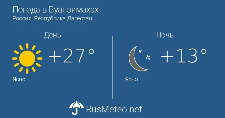 Погода фрунзе на неделю. Погода фрунзе на неделю. Погода фрунзе на неделю. Климат в великом новгороде. Погода фрунзе на неделю.
