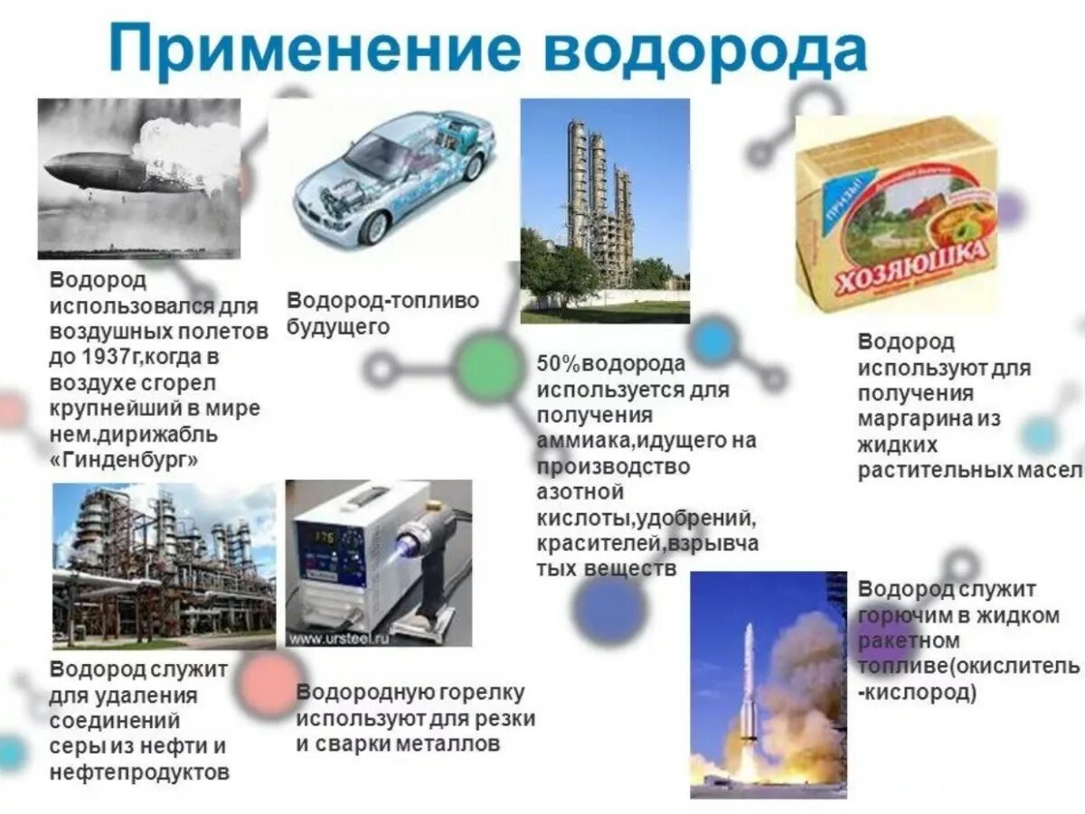 Применение водорода и его соединений. Использование водорода в промышленности. Сферы применения водорода. Водород в промышленности используется. Применение водорода.