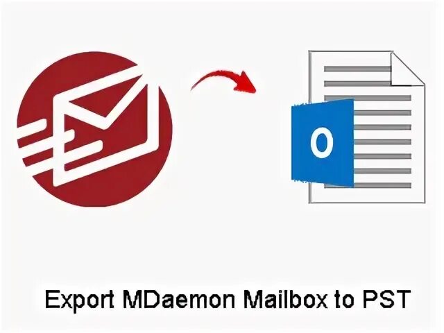 Mdaemon webmail. Mdaemon webmail