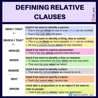 Defining relative clauses.