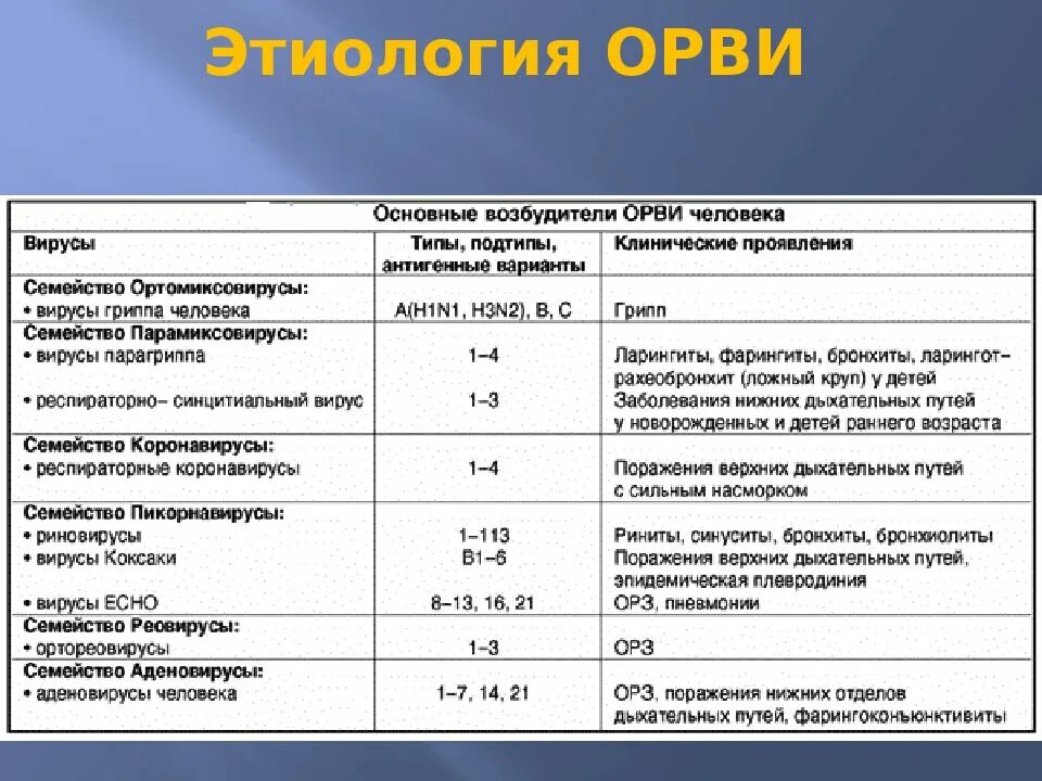 Сакроилеит код по мкб. Аллергия код мкб 10 неуточненная. Укус насекомого код по мкб 10. Сакроилеит код по мкб 10 у взрослых. Папиллома мкб мкб 10.