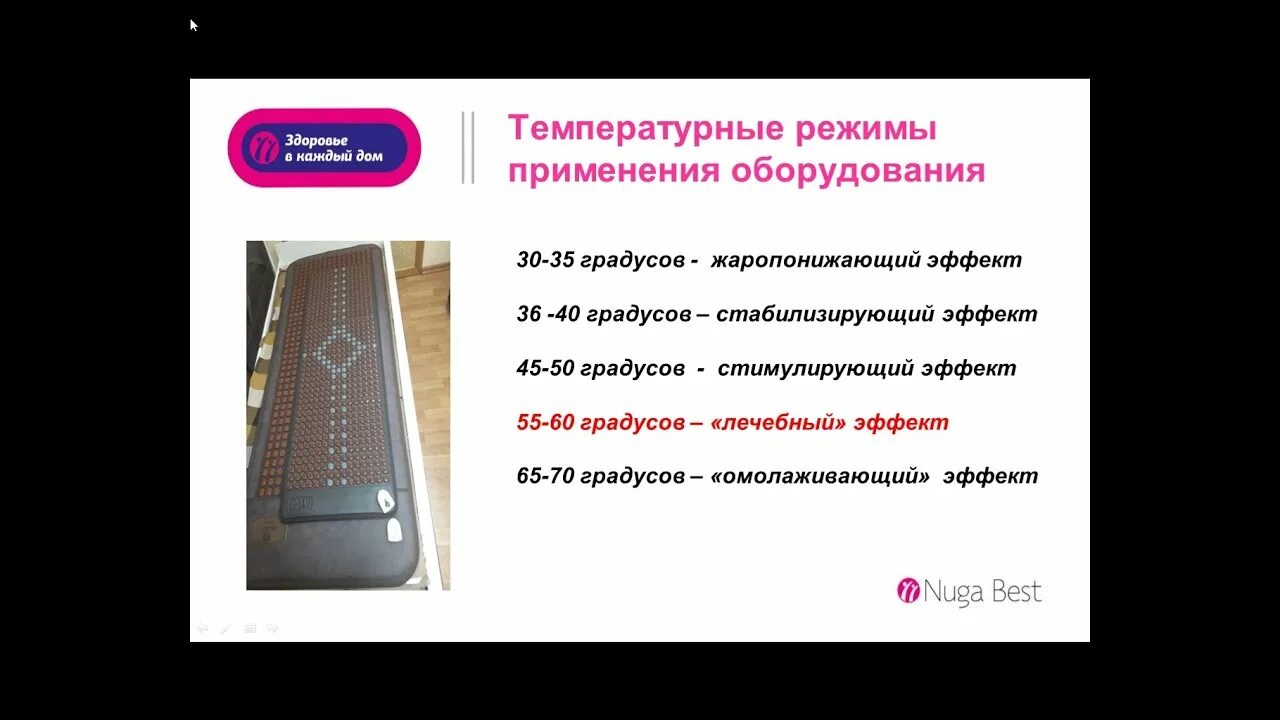 Нуга бест применение. Nm 55 нуга бест. турманиевый пояс нуга бест т-9. массажное оборудование нуга бест.