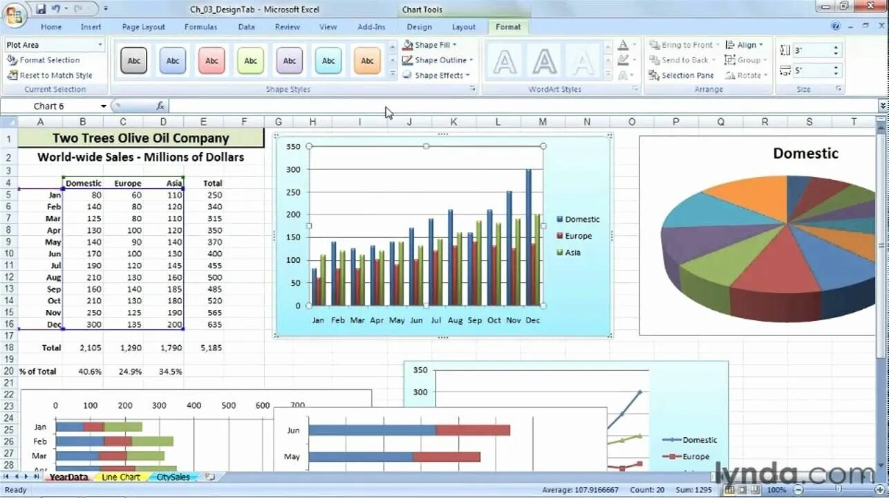 Программа для создания графиков и диаграмм. Microsoft excel диаграммы. диаграмма графика ms excel. красивые диаграммы в excel. график в эксель.