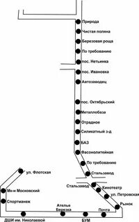 Маршрутка хотылево брянск расписание