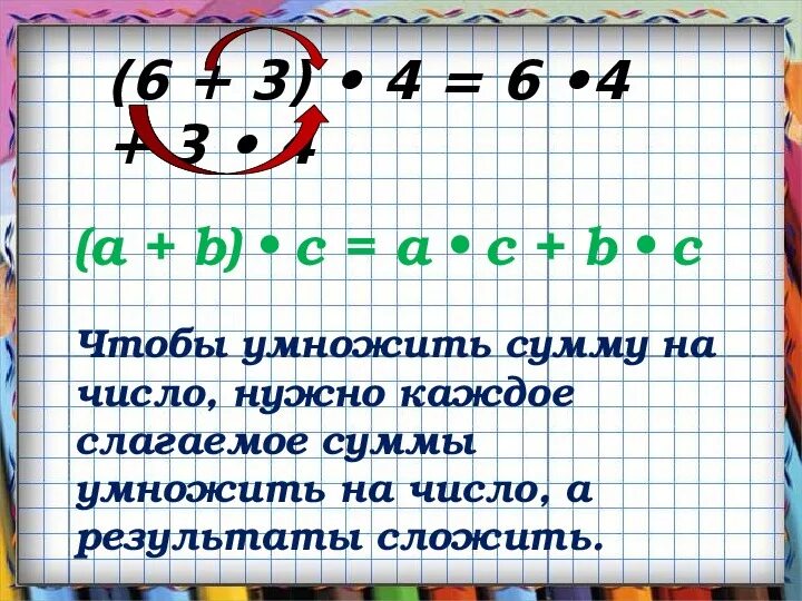 Умножение суммы на число 3 класс карточка. Умножение суммы на число 3 класс. Правило умножения суммы на число 3 класс. Умножение суммы на число 3 класс презентация. Свойство умножения суммы на число.