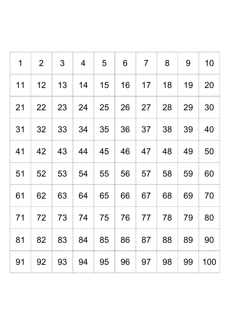 Квадрат числа 30 равен