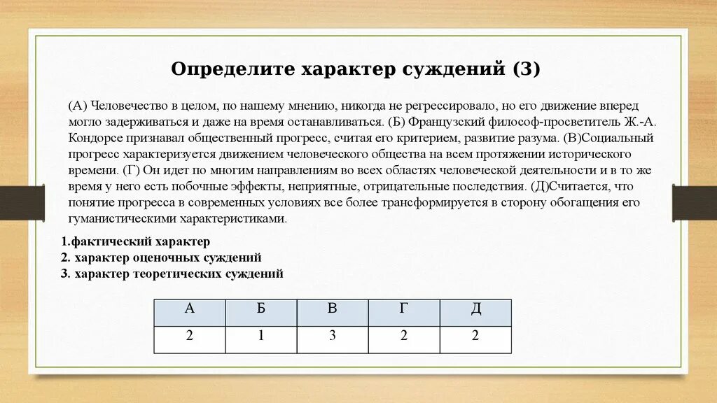 Характер оценочных суждений. Фактический характер и характер оценочных суждений это. Характер теоретических суждений. Фактический характер суждения.