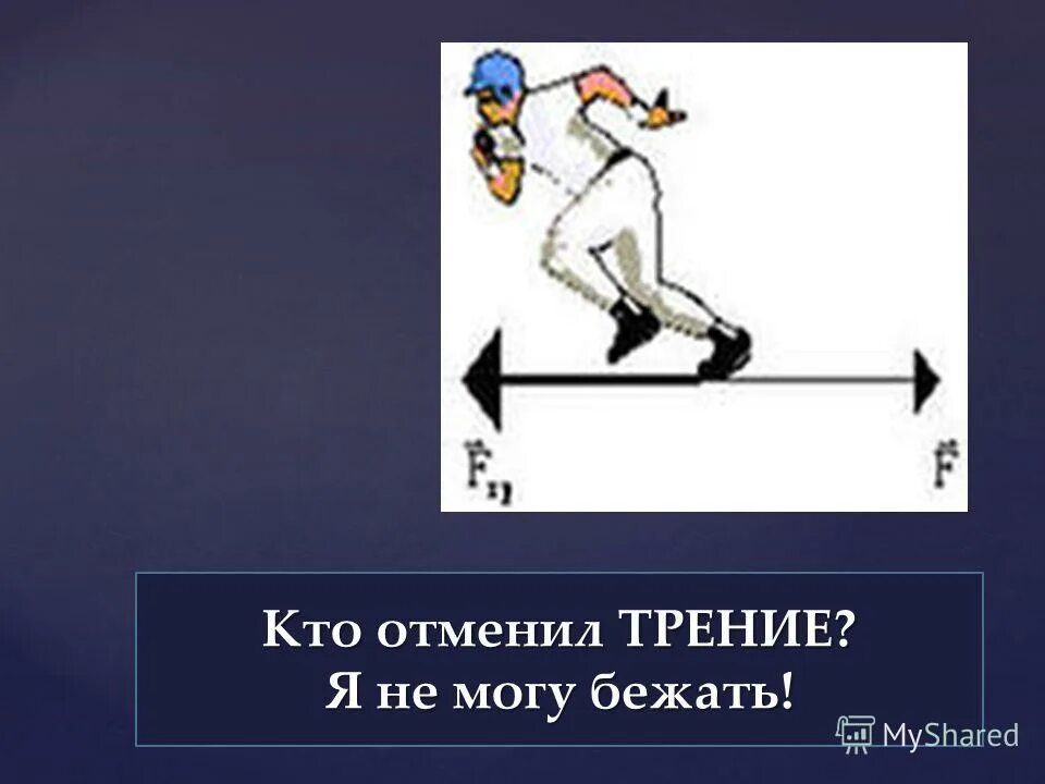 Сила трения при ходьбе человека. Сила трения скольжения на льду. Какой вид трения проявляется при ходьбе беге. Сила трения ходьба. Силы действующие на эчеловека.