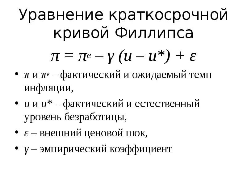 Фактический уровень безработных. Ожидаемый темп инфляции формула. Фактический уровень инфляции формула. Естественная безработица кривая Филлипса. Темп инфляции % кривая Филлипса.