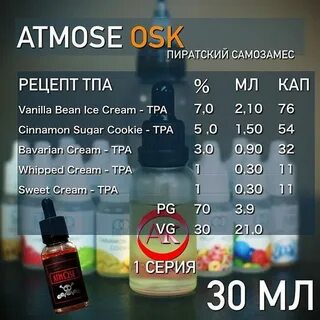 Рецепты жидкостей