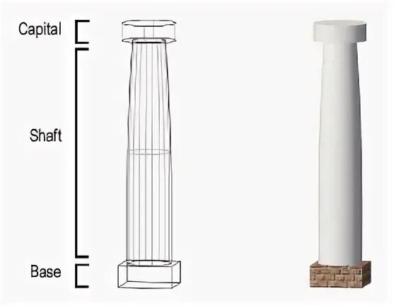 Height в html. Create column. Merged column in sharepoint list. Create column. Create column.
