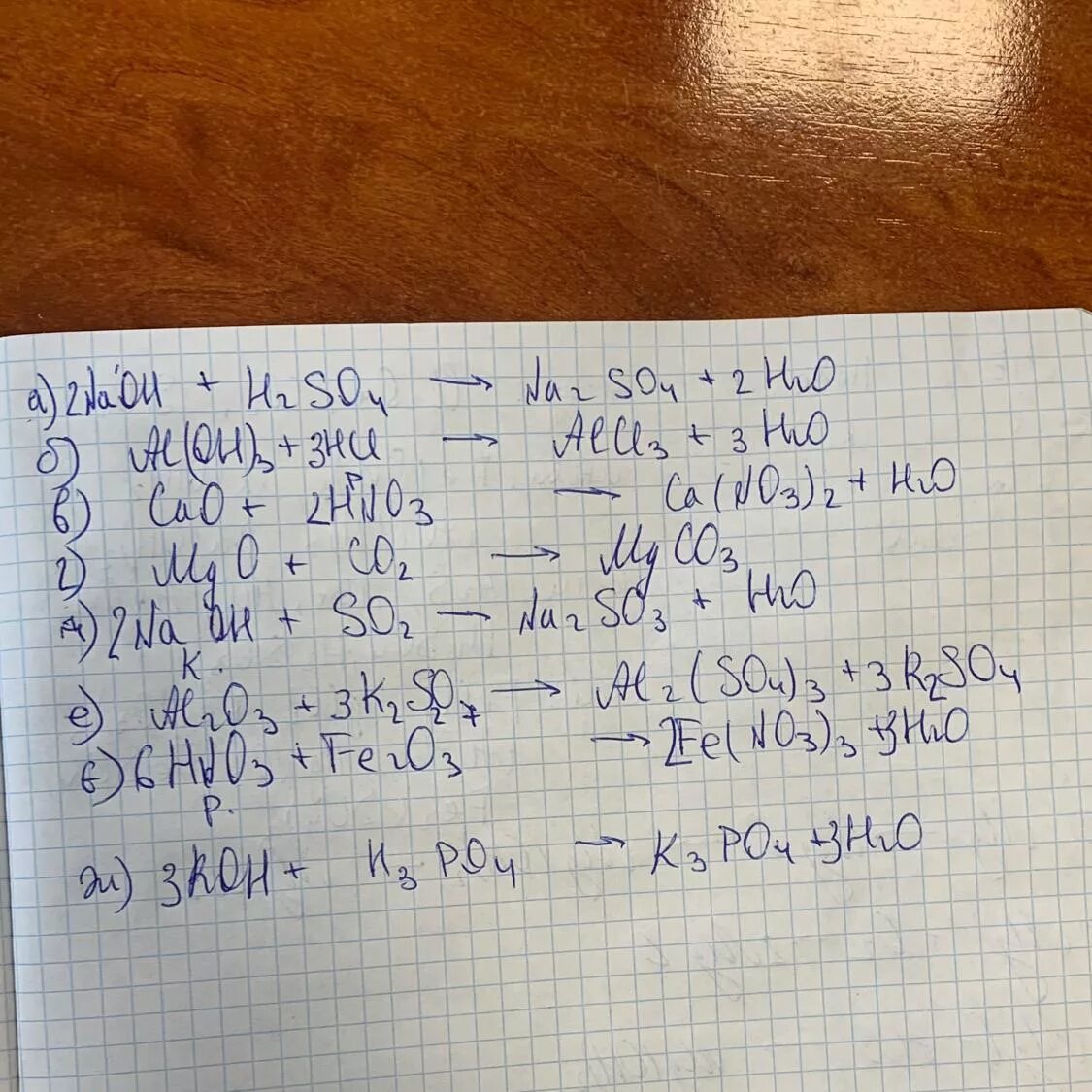 H3po4 ионное уравнение полное и сокращенное. Al h3po4 уравнение реакции. Zn+2hcl уравнение реакции. Al h3po4 уравнение реакции. Al h3po4 уравнение реакции.