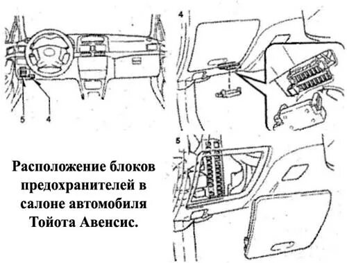 Блок предохранителей Тойота Авенсис 2008 год. Схема предохранителей Тойота Авенсис 2008. Блок предохранителей Toyota Avensis 2001 схема. Предохранитель бензонасоса Тойота Авенсис т250.