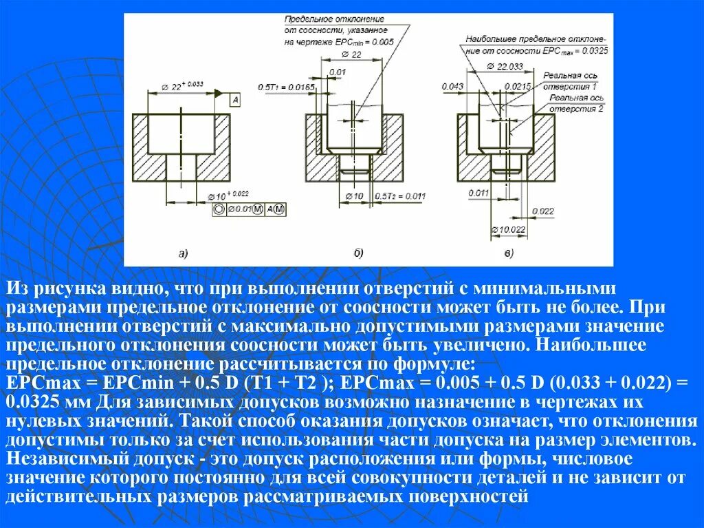 Допуск соосности отверстий на чертеже. Допуск соосности отверстий. Соосность отверстий на чертеже. Отклонение от соосности отверстий.