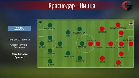 Ростов краснодар стартовые составы