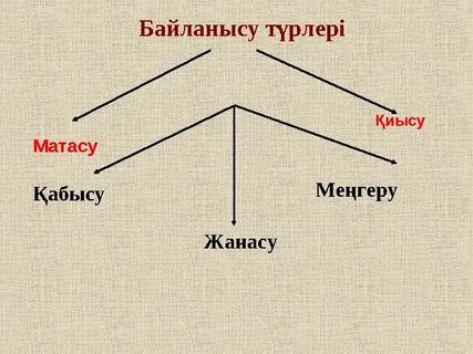 40-шы жылдардағы ретро секс