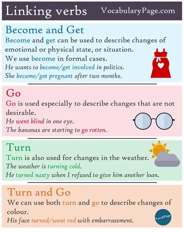 Get go com. Linking verbs в английском. Link verbs в английском. Get become разница. Предложения с become.