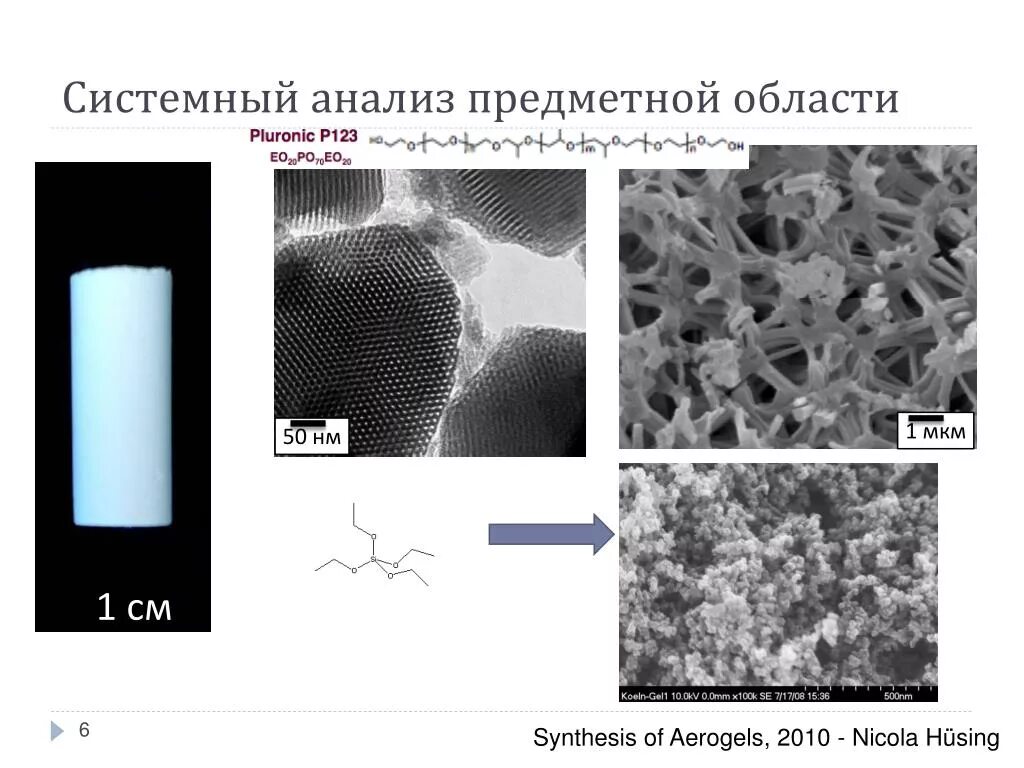 0 1 мкм в м. 1 Микрон 1 мкм. 0,1 Мкм. Аэрогель структура. Модель 1 мкм.