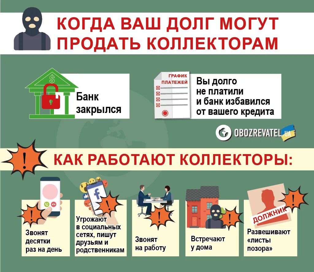 Что делать если угрожает микрозаем. Коллектор долг. коллекторы выбивают долги. как работают коллекторы с должниками. коллекторы что могут сделать с должником.