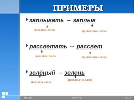 Заплыв от какого слова образовано