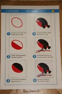 Технологические карты рисование старшая группа