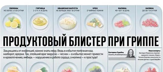Можно Ли Дрочить Во Время Температуры