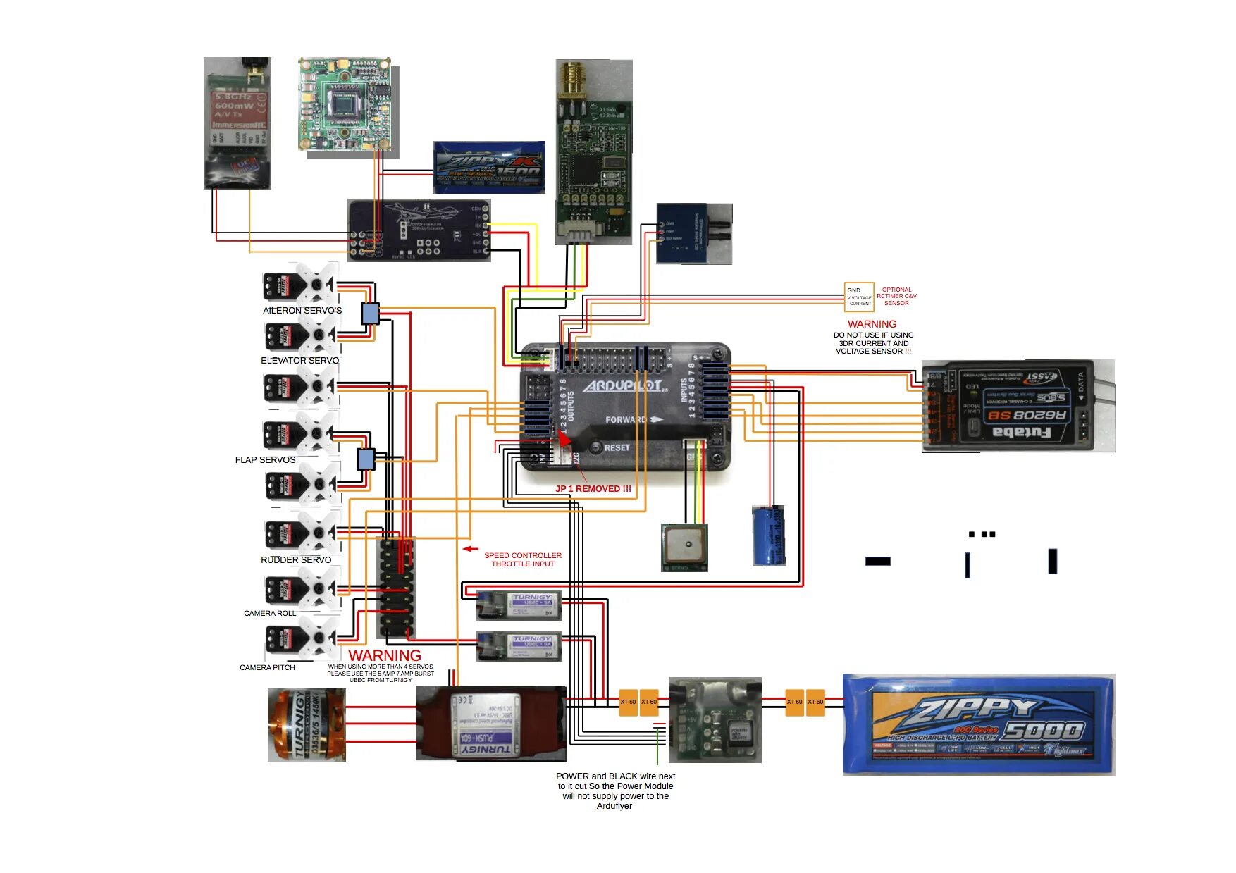 Подключение арма. Arducopter APM 2.8 схема. Полетный контроллер APM 2.8 схема. APM 2.5 телеметрия OSD. Схема подключения APM 2.8 квадрокоптер.