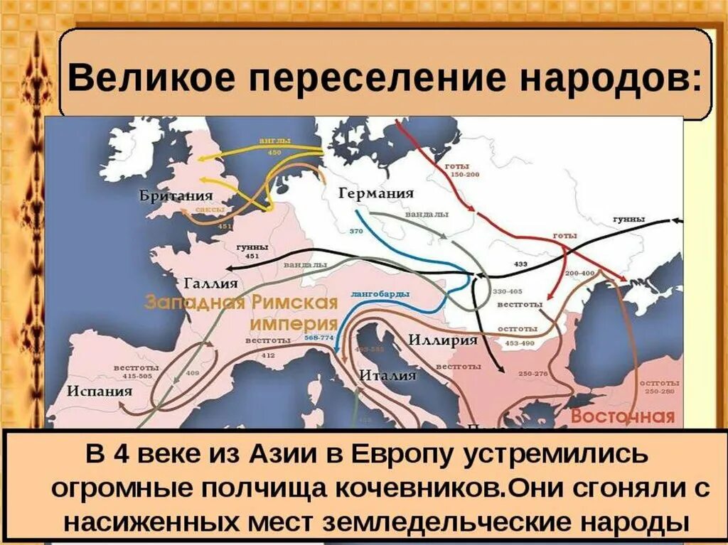 4 расселения это. Великое переселение народов (IV-vi века н.э.). Великое переселение народов (IV—VII веках). Эпоха Великого переселения народов карта. Римская Империя и великое переселение народов.