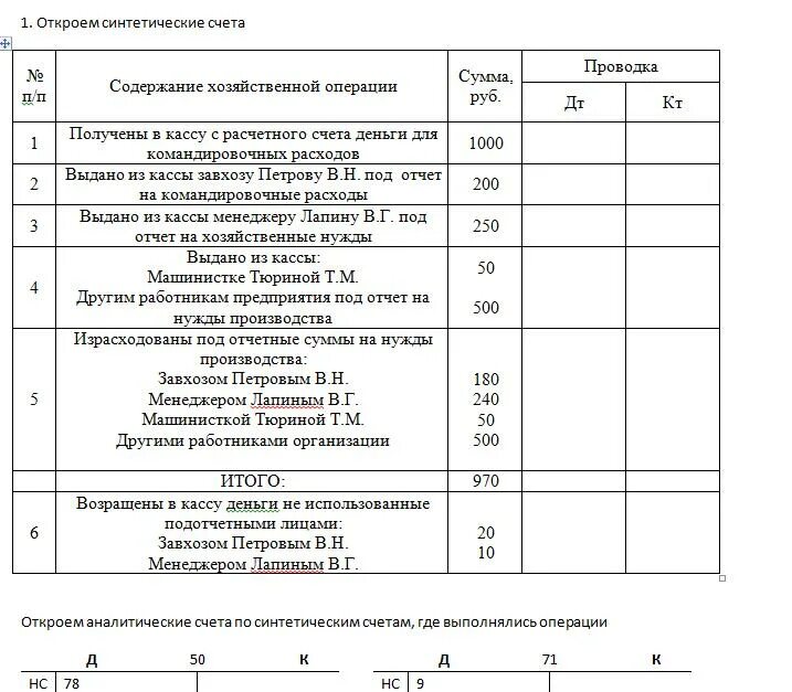 С кассы на расчетный счет проводки. Получено в кассу с расчетного счета на командировочные расходы. В кассу с расчетного счета на командировочные расходы проводка. Получено с расчетного счета на командировочные проводка. Получены с расчетного счета денежные средства на хозяйственные нужды.