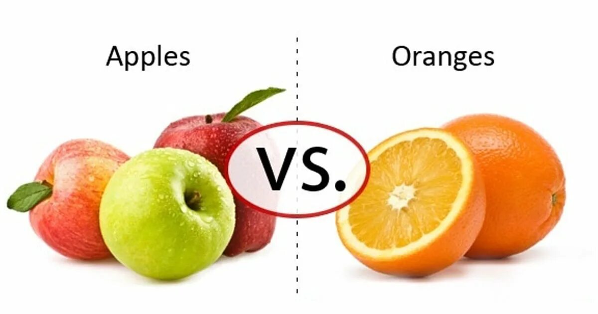 Like apples and oranges. Apples and oranges идиома. поставь артикул a/an orange , apple. to compare apples to oranges. vs оранжевый.