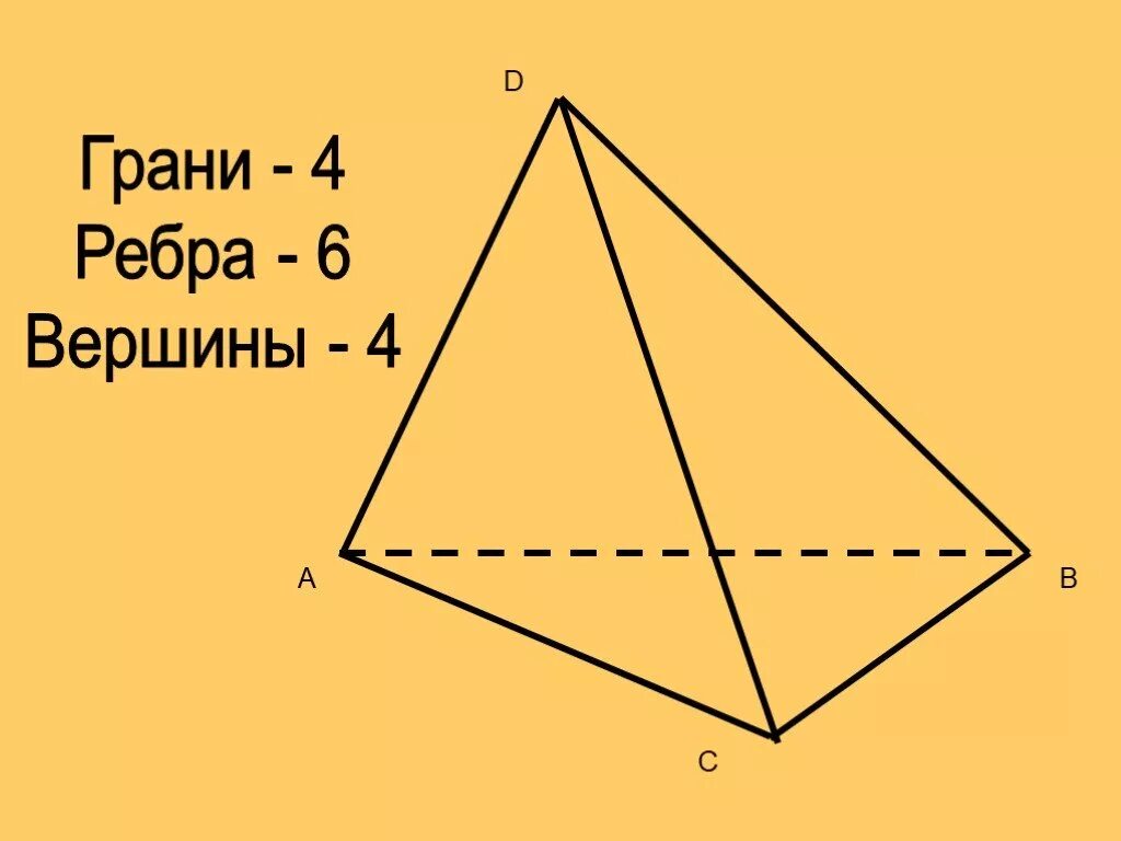 6 вершин 10 ребер. 6 вершин 10 ребер