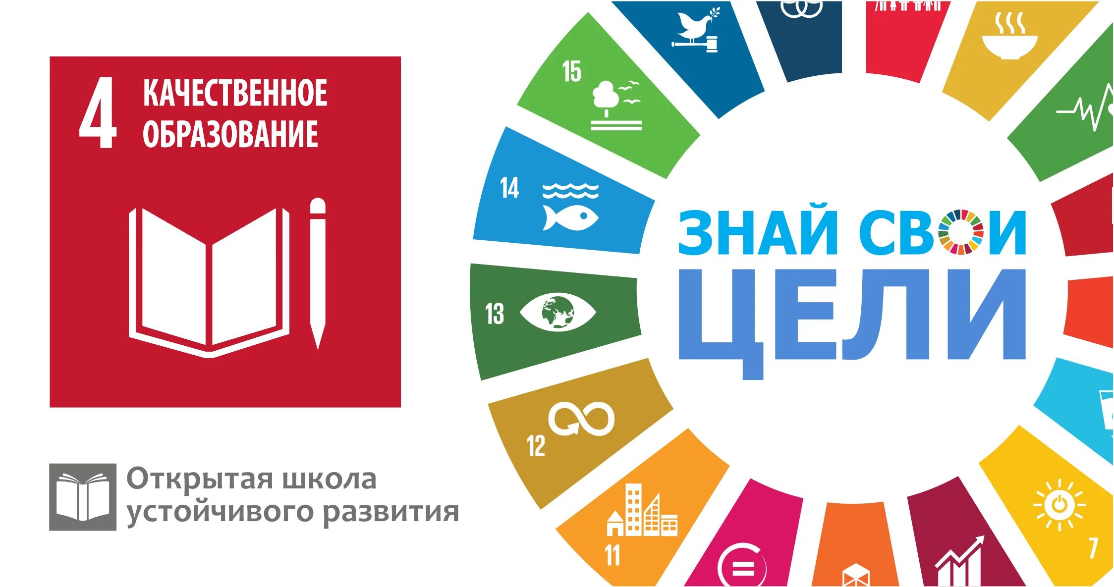 Цели устойчивого развития образования. Цели устойчивого развития оон 8 цель. 4 цель устойчивого развития. цели устойчивого развития качественное образование. цур 4 качественное образование.