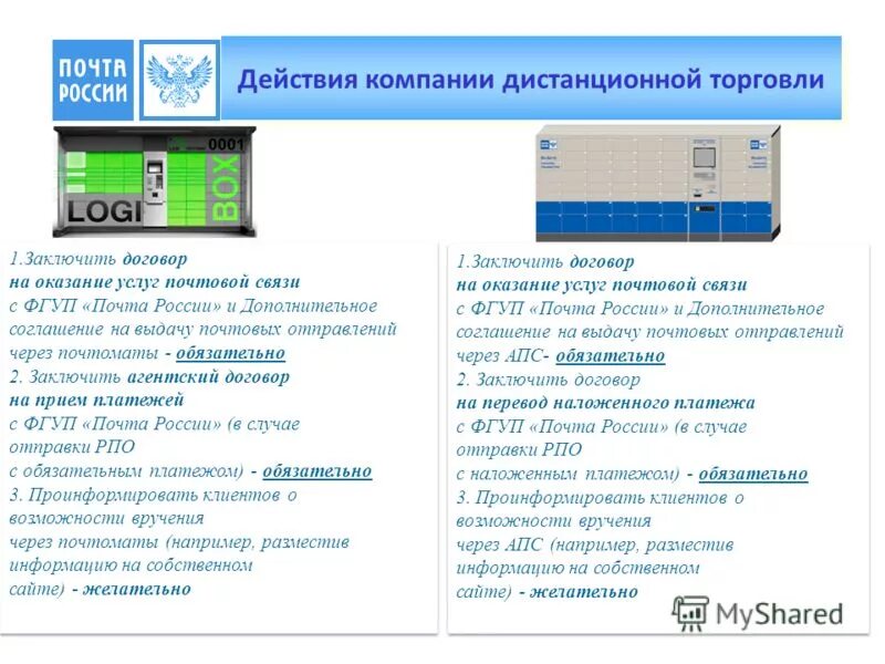 Как отправить посылку через почтомат. Пикпоинт ру. Pickpoint box. Почтомат мтс. Постаматы халва.