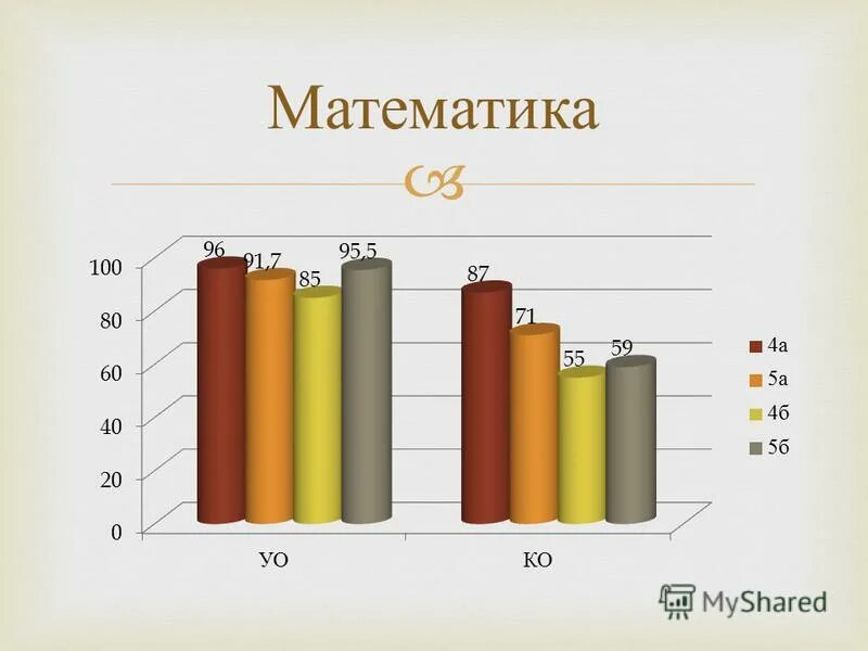 Изменение ситуации на рынке школьной мебели