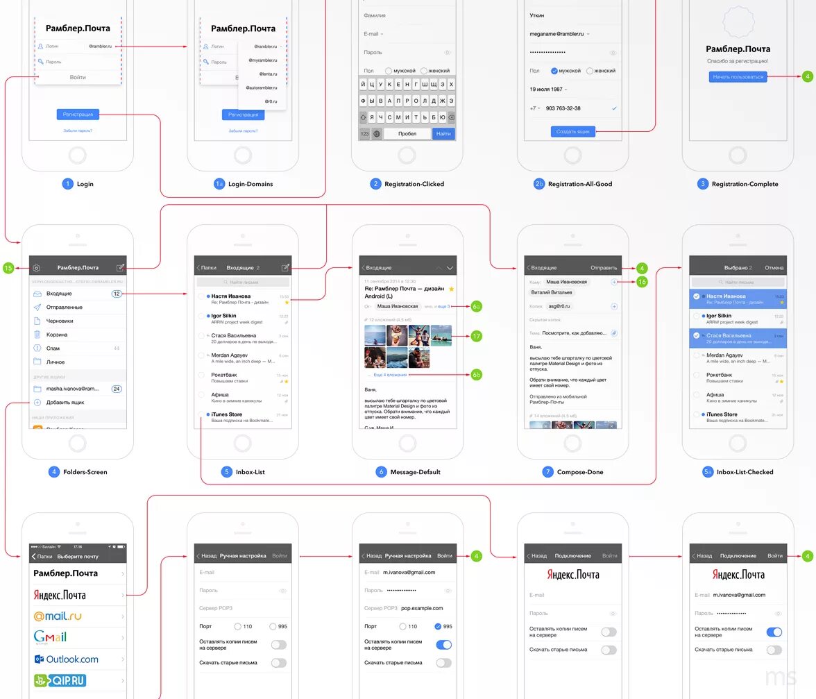 Картинки swift язык программирования. Язык разработки ios компания по разработке. Swift программирование для ios. Бэкэнд разработчик. Язык разработки ios компания по разработке.