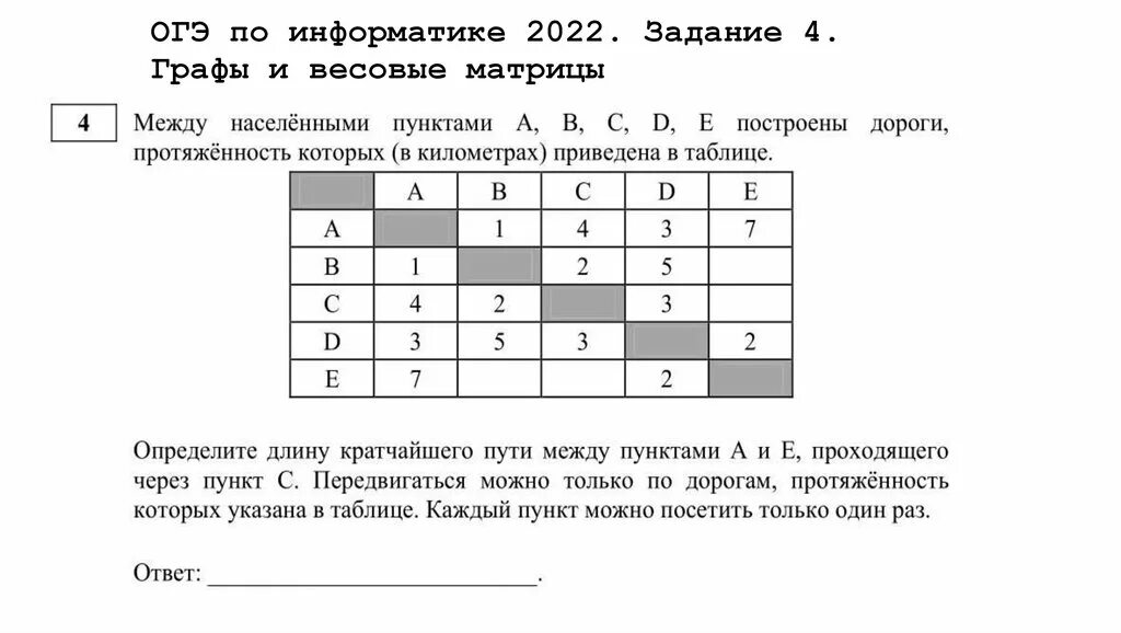 Информатика огэ 20 вариант ответы. ОГЭ Информатика. Кратчайший путь Информатика. 8 Задание ОГЭ Информатика. 4 Задание ОГЭ Информатика.